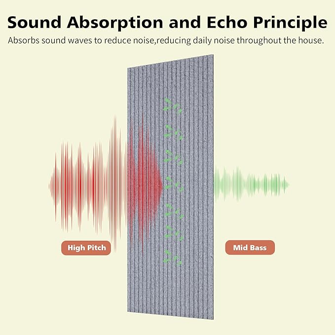 Acoustic Panels, 10 Pack Sound Panels Noise Reducing - Image 3