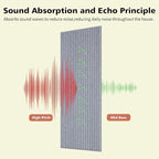 Acoustic Panels, 10 Pack Sound Panels Noise Reducing - Image 3
