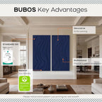 BUBOS 4 Pack Large Acoustic Panels, Total Size 47.2 x 23.6 Inches Soundproof - Image 3