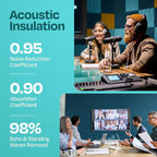Acoustic Panels 12-Pack Soundproof Wall Panels 12"x12"x0.4" Decorative Sound - Image 3