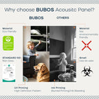 BUBOS 6 Pack Self-Adhesive Acoustic Wall Panels, 70.8" x 47.2" Sound Panels - Image 4