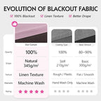 FMFUNCTEX 100% Blackout Curtains - Image 2