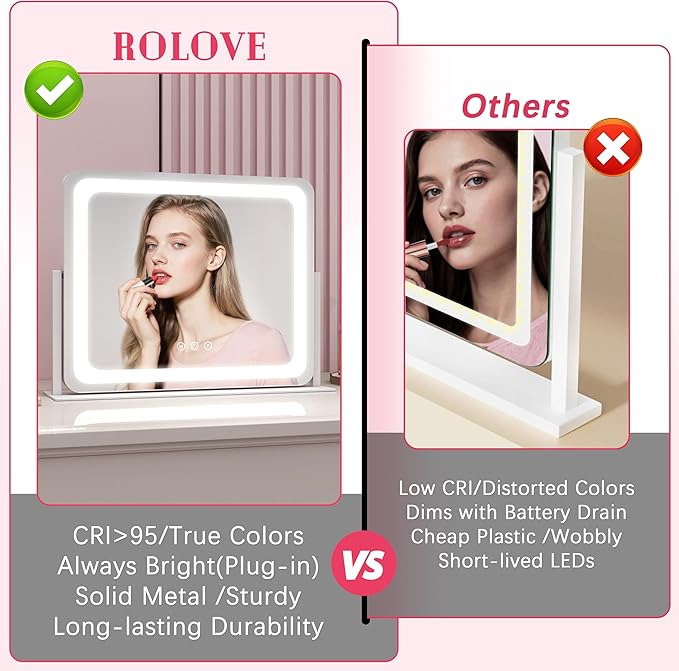ROLOVE Large Vanity Mirror - Image 6