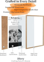iHery Everything You Can Imagine Is Real Framed Trendy NewsPaper Wall Art - Image 5