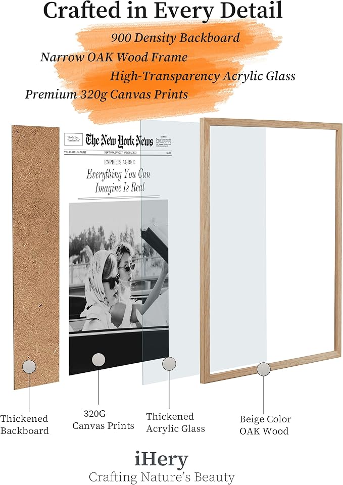 iHery Everything You Can Imagine Is Real Framed Trendy NewsPaper Wall Art - Image 5