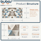 BUBOS 18 Pack Art Acoustic Panels Soundproof Wall Panel, 11.8X11.8 Inches Sound - Image 2
