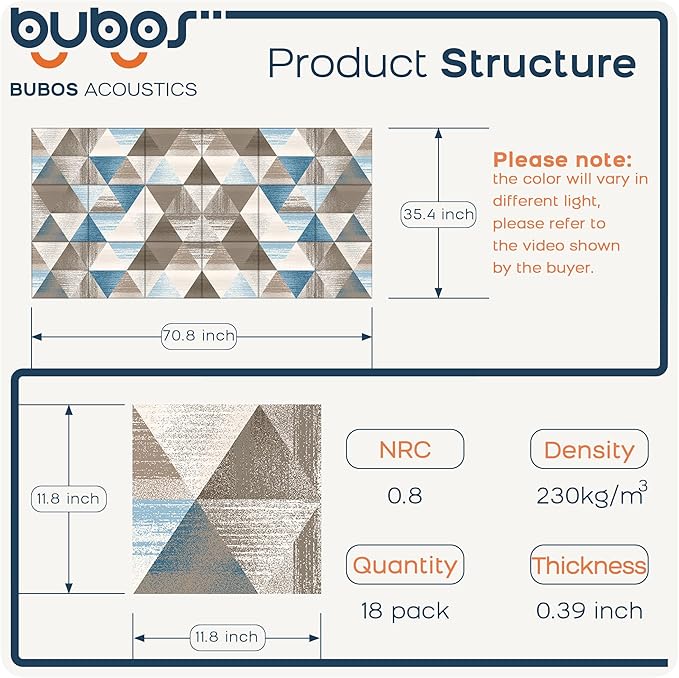 BUBOS 18 Pack Art Acoustic Panels Soundproof Wall Panel, 11.8X11.8 Inches Sound - Image 2