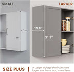 FIMELLO 59" Wall Cabinets for Laundry Room - Image 3