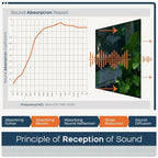 BUBOS 6 Pack Self-Adhesive Acoustic Wall Panel, 70.8" x 47.2" Sound Panels - Image 6