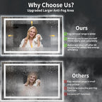 60"x36" LED Bathroom Mirror - Image 3