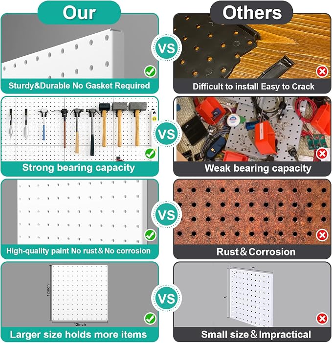 Peg Board, 6 Pack Metal Pegboard Panels White Pegboards Wall Organizer - Image 3