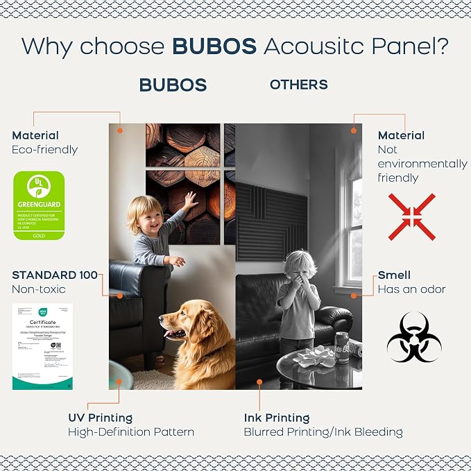 BUBOS 6 Pack Art Acoustic Panels, 70.8" x 47.2" Sound Absorbing Wall Decor - Image 4