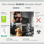BUBOS 6 Pack Art Acoustic Panels, 70.8" x 47.2" Sound Absorbing Wall Decor - Image 4