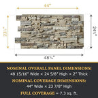 AZ Faux High-Density Polyurethane Faux Stone Wall Covering Panels - Image 3