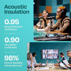 Acoustic Panels 12-Pack Soundproof Wall Panels 12"x12"x0.4" Decorative Sound - Image 3