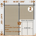 100% Blackout Room Divider Curtains Sets Beige W100 x L96 in, 2 Panels Curtain - Image 2