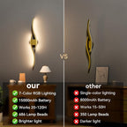 hunhun Battery Operated Wall Sconces Set of Two, Wireless Wall Sconce - Image 9