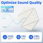 12 Pack Acoustic Panels with Self-Adhesive 12"X10"X0.4" Sound Proof Foam Panels - Image 3