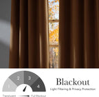 NICETOWN Short Faux Linen Gold Brown Blackout Curtains 63 inches Long - Image 6