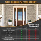 ROOMTEC 6-Packs Faux Stone Wall Covering Panels - Image 7