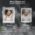 24"x32" LED Bathroom Mirror - Image 4