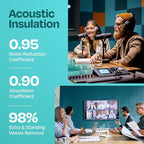 Acoustic Panels 12-Pack Soundproof Wall Panels 12"x12"x0.4" Decorative Sound - Image 3