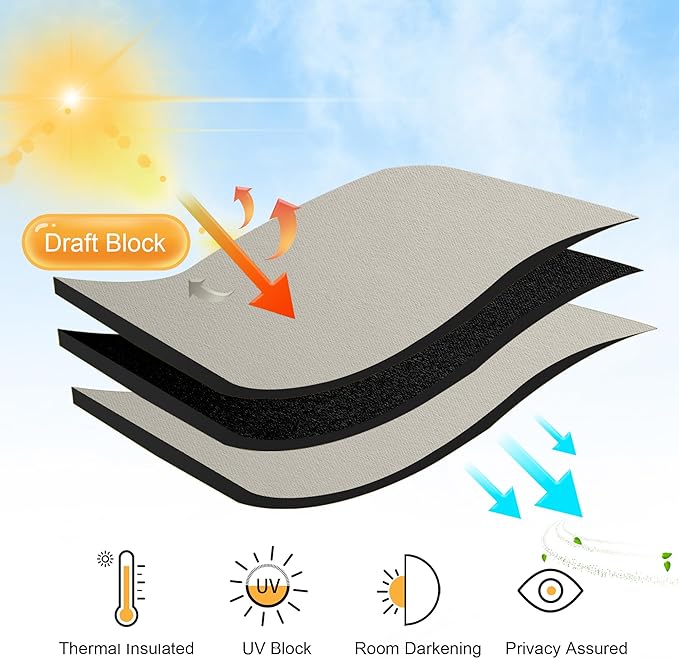 RYB HOME Blackout Curtains for Bedroom, Small Window Shades Thermal Insulating - Image 5