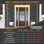 ROOMTEC 1-Pack Faux Stone Wall Covering Panels - Image 7