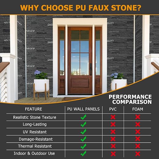 ROOMTEC 1-Pack Faux Stone Wall Covering Panels - Image 7
