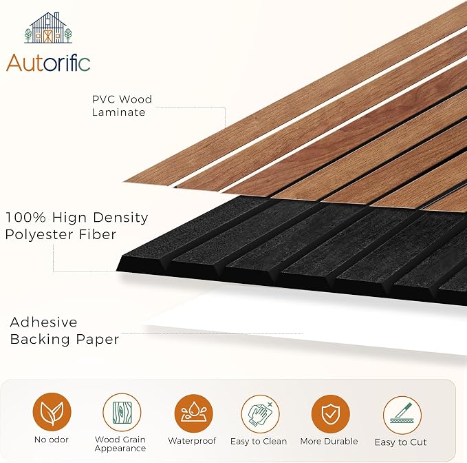 12 Pack PVC Wood Grain Acoustic Panels, 11.8 x 15.7 x 0.35 Inch Sound Absorbing - Image 2