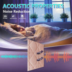 Velvet 3d wall panels for Interior wall Decor peel and stick, Soundproof - Image 4