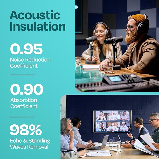 Acoustic Panels 12-Pack Soundproof Wall Panels 12"x12"x0.4" Decorative Sound - Image 3
