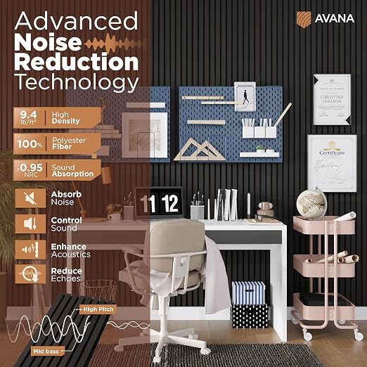 Avana Acoustic Wood Wall Panels – 93.2x11.25 Inch Panels – Fits 94x12 Layout – - Image 5