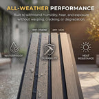 From Plain to Beautiful in Hours WPC Exterior Wall Slat Panels Waterproof - Image 3