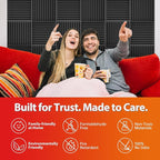 54 Pack Acoustic Panels – Sound Proof Foam Panels - Image 5