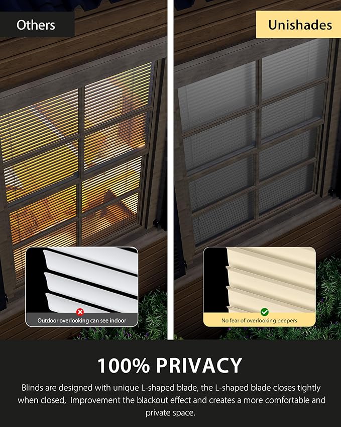 UNISHADES Custom No Tools No Drill Cordless Mini Blinds, 100% Privacy L-Shaped - Image 3