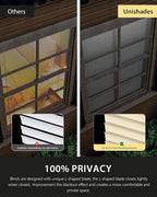 UNISHADES No Drill Blinds for Windows 1" Vinyl L-Shaped Slats Cordless Mini - Image 3