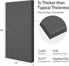 Olanglab Sound Acoustic Panels 2 Pack, Large Sound Proof Panels - Image 4