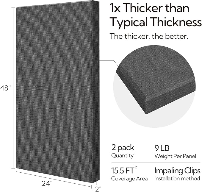 Olanglab Sound Acoustic Panels 2 Pack, Large Sound Proof Panels - Image 4