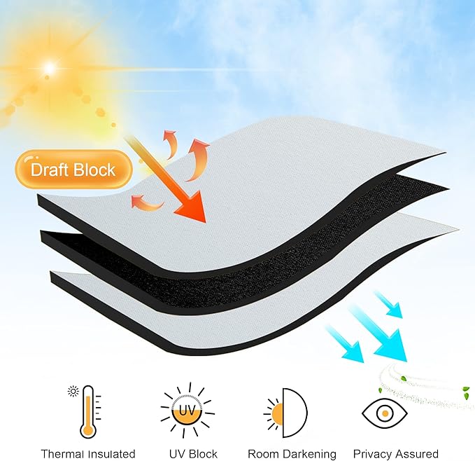 RYB HOME Privacy Curtain for Sliding Glass Door, Light Block Noise Reduce - Image 7
