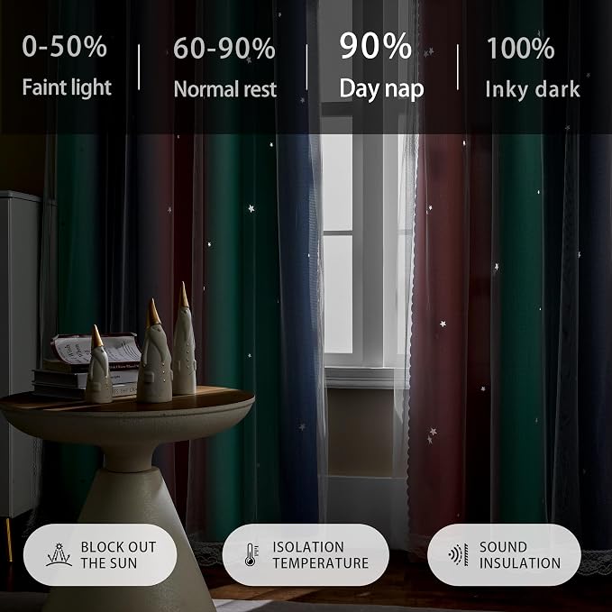 XiDi Pink Grey 84 inchs Long Curtains - Image 5