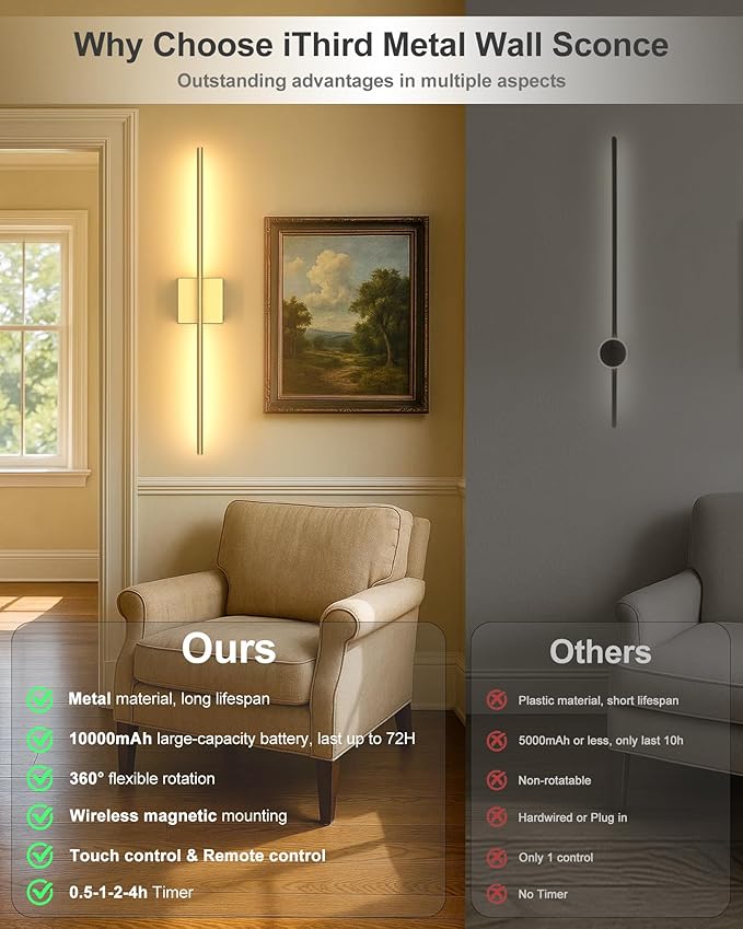 Battery Operated Wall Sconce Set of Two: Wireless Rechargeable Wall Lights - Image 4