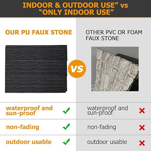 ROOMTEC 1-Pack Faux Stone Wall Covering Panels - Image 3