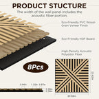 Acoustic Wall Panels, Decorative Acoustic Panels - Image 2