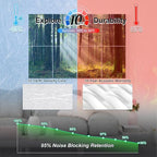 Mollywell Art Acoustic Panels, Sound Proofing, Wall Decoration, Suitable - Image 3