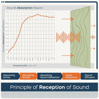 BUBOS 4 Pack Large Acoustic Panels, Total-Size 47.2 x 23.6 Inches Soundproof - Image 5
