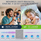 12Pack Acoustic Wall Panels, Honeycomb Self-Adhesive Sound Proof Foam Panels - Image 4