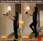 IRONPAX Wall Sconces Battery Operated Set of 2, Wireless Rechargeable Wall - Image 5