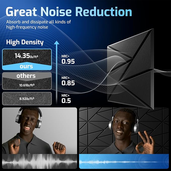 22 Pack Acoustic Panels with Self-Adhesive, Sound Panels High Density, - Image 5