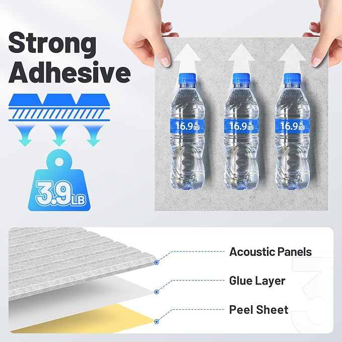 20 Pack Sound Proof Foam Panels - Image 4